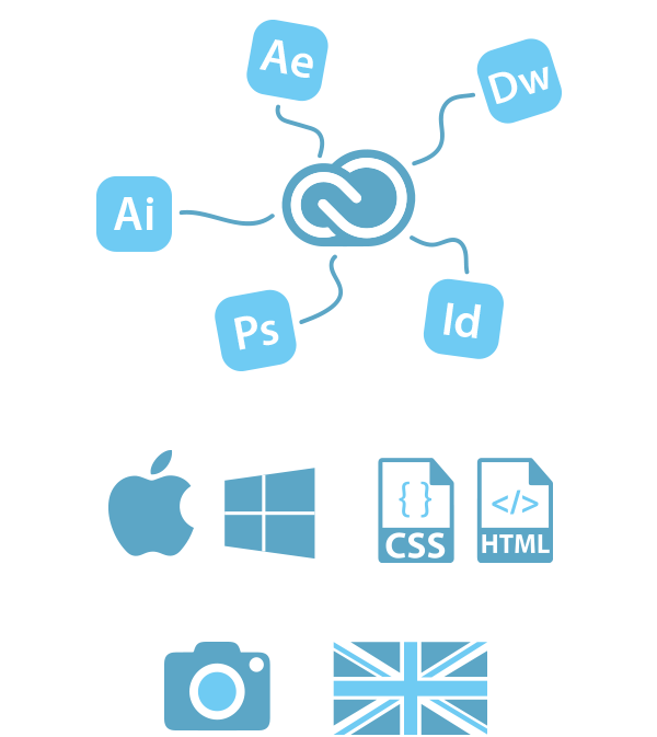 pictogrammes de mes compétences